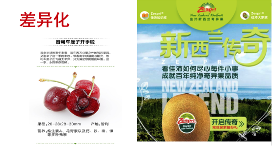 产业升级|品牌农业如何引领农业产业化升级(图4)